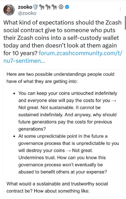 The text in the image reads, "What kind of expectations should the ZCash user expect? What kind of explanations should he know?" The image shows a screenshot from a Twitter account where the person has posted an explanation about the concept of social contracts using the ZCash currency as an example to illustrate their point.