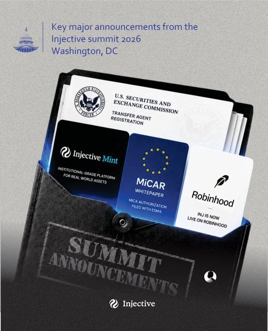 The image is a promotional graphic for the "Injectiive Summit 2026" held in Washington, DC, highlighting four key announcements displayed as items in a folder: SEC Transfer Agent Registration, Injective Mint (institutional-grade platform for real-world assets), MiCAR Whitepaper (MICA authorization filed with ESMA), and Robinhood's INJ integration. The graphic visually reinforces the post's emphasis on the SEC Transfer Agent Registration as a regulatory milestone, alongside other major institutional and compliance developments for Injective.