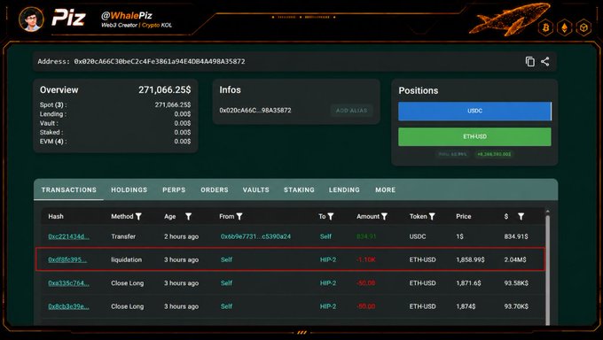 A cryptocurrency portfolio dashboard for user 'Piz' (@WhalePiz) showing a balance of 271,066.25$ with USDC and ETH-USD positions, including a highlighted liquidation transaction.