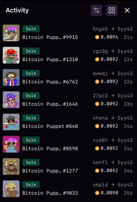 An activity feed showing a series of Bitcoin Puppet NFT sales to user "5yy43," with prices ranging from 0.0090 to 0.0094 ETH and transaction times of 21-25 seconds. The repeated rapid purchases of similar low-priced NFT items visually convey the urgency behind the caption "run it back," suggesting quick repeat transactions.