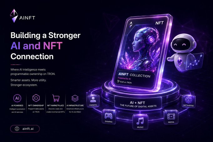 An advertisement for AiNFT showing 'Building a Stronger AI and NFT Connection' on TRON, featuring an NFT card labeled 'AiNFT COLLECTION' and a robot mascot, with the website ainf.ti.