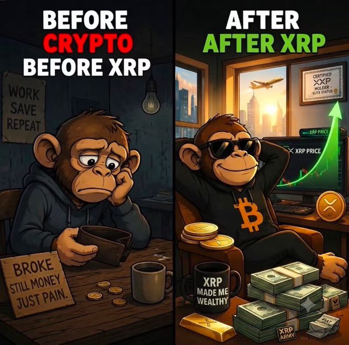 A 'Before Crypto / After XRP' meme showing a sad monkey with an empty wallet next to a cool monkey surrounded by cash, gold, and an XRP price chart.