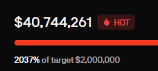 A donation tracker display shows $40,744,261 raised, marked "HOT" and reaching 2037% of the $2,000,000 target goal, prominently associated with gLegion's fundraising campaign.