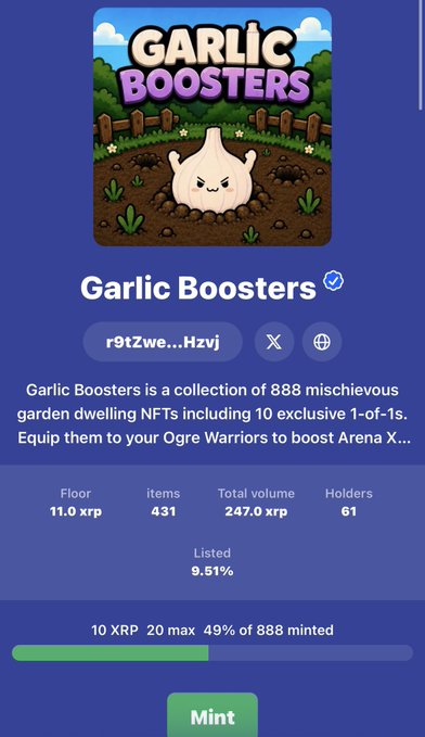 A screenshot of the Garlic Boosters NFT collection page showing the verified collection, with 431 items, a floor price of 11.0 XRP, total volume of 247.0 XRP, and 61 holders.