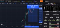 A heavily motion-blurred screenshot of a financial trading application showing candlestick charts and market data that are unreadable due to the blur effect.
