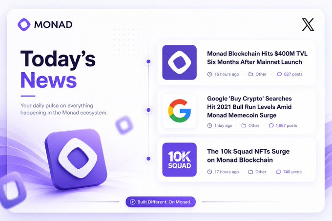 The image displays a purple square with white text in a modern design layout, accompanied by three bullet points below it providing information about different news articles posted at Monad News, including "The 10k Squad on Monad Blockchain hits $400m TTV", "Monad Chain Hits $400M TSL", and "Monad becomes X for the first time". This post discusses some of these topics in depth.