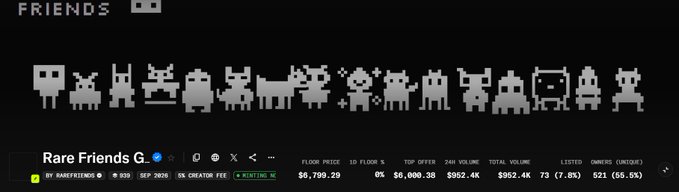 A webpage displaying a pixel-art collection of characters titled 'Rare Friends G...' with a floor price of $6,790.29 and listed by raretrading9.