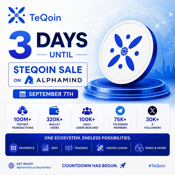 A promotional graphic for **TeQoin** announces a **$TEQOIN sale on AlphaMind** in just **3 days**, with the launch date set for **September 7th**, highlighting key metrics—100M+ testnet transactions, 320K+ wallet users, 100K+ daily users, 75K+ Telegram members, and 30K+ X followers—alongside ecosystem features like payments, DeFi, trading, and cross-chain functionality.