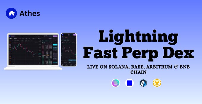 A promotional graphic for **Athes**, branding it as a "Lightning Fast Perp Dex" with a headline noting it is "LIVE ON SOLANA, BASE, ARBITRUM & BNB CHAIN," accompanied by device mockups showing its trading interface. The image visually reinforces the post's description of Athes as a unified, high-performance trading protocol delivering institutional-grade execution across multiple blockchain networks.