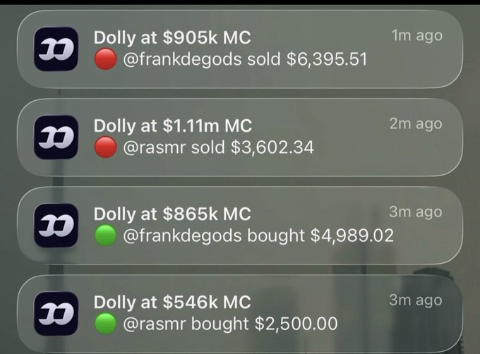 A trading app notification feed showing multiple 'Dolly' transactions with users like @frankdegods and @rasmr making trades in the $2,500-$6,400 range.