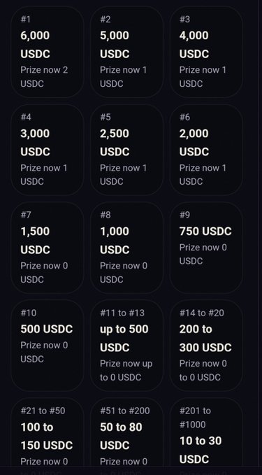 A dark prize-tier chart lists USDC rewards, including #1 at 6,000 USDC, #2 at 5,000 USDC, #3 at 4,000 USDC, and smaller lower rankings with prizes ranging from 200 USDC down to 10–30 USDC.