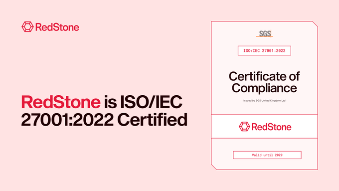 A promotional graphic announces that RedStone is ISO/IEC 27001:2022 Certified, featuring an SGS Certificate of Compliance valid until 2029.