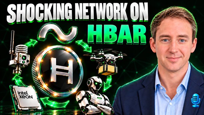 A YouTube thumbnail with the text "SHOCKING NETWORK ON HBAR," showing a man, an HBAR coin, and various tech devices.