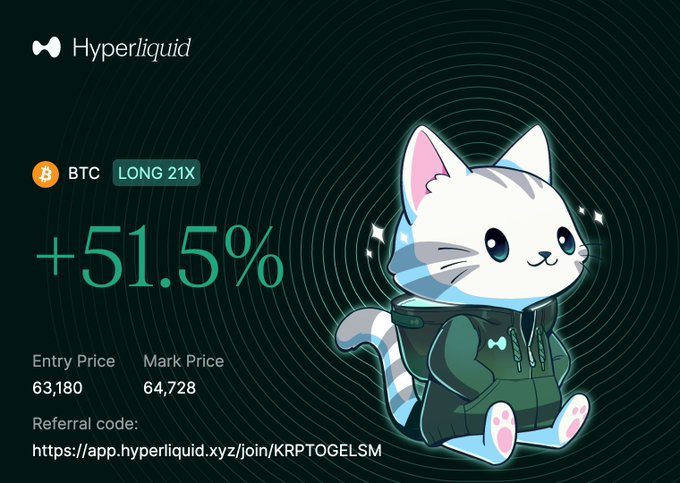 A promotional graphic for Hyperliquid features a cute cartoon cat in a green hoodie alongside a BTC LONG 21X trade showing a +51.5% gain (Entry Price 63,180 / Mark Price 64,728), with a referral code link to invite others to the platform.