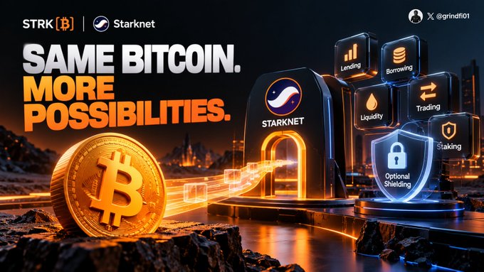 A promotional graphic for Starknet Bitcoin staking (STRK) with the tagline "SAME BITCOIN. MORE POSSIBILITIES." showing a glowing Bitcoin coin alongside icons for Landing, Borrowing, Liquidity, Trading, Staking, and Optional Shielding.