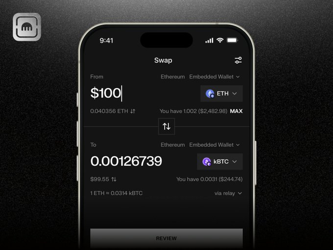 The image shows the Kraken Wallet mobile app displaying a swap interface, where $100 of ETH (0.040356 ETH) is being exchanged for 0.00126739 kBTC ($99.55), with the swap executed "via relay" using the Ethereum Embedded Wallet. This visual aligns with the post's message by showcasing Kraken Wallet's integrated swap functionality, highlighting its ability to find optimal routes for crypto exchanges with a competitive 0.10% fee.