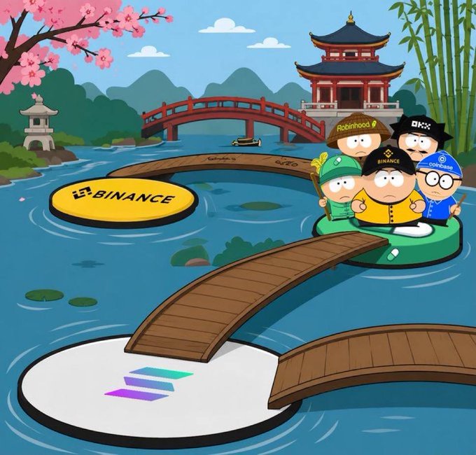 A cartoon-style image shows South Park characters labeled with crypto platforms (Binance, Robinhood, Coinbase, OKX) standing on a lily pad in a Japanese garden setting, connected by a wooden bridge to a Binance-branded platform on one side and a Solana logo platform on the other, symbolizing the imminent listing of the #5GUYS token on major exchanges after a two-year drought.