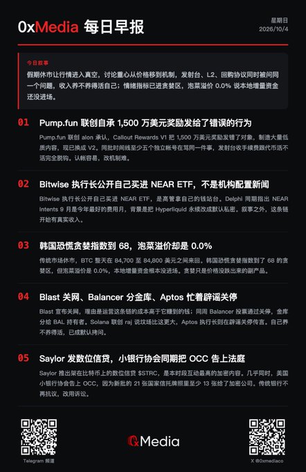 A Chinese-language daily news brief from '0xMedia' dated Sunday 2026/10/4, covering crypto topics including Pump.fun's $15 million token buyback, Bitwise's NEAR ETF, and South Korea's 'fear index' at 68.