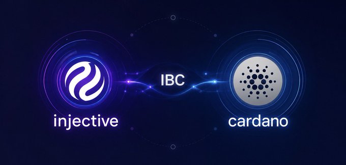 A digital graphic showing an 'IBC' connection between the 'injective' and 'cardano' cryptocurrency logos on a dark blue background.