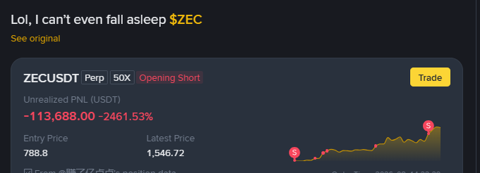 A screenshot of a trading position showing 'Lol, I can't even fall asleep $ZEC' above a ZECUSDT Perp 50X Opening Short position with an unrealized PNL of -113,688.00 USDT (-2461.53%), entry price 788.8 and latest price 1,546.72.