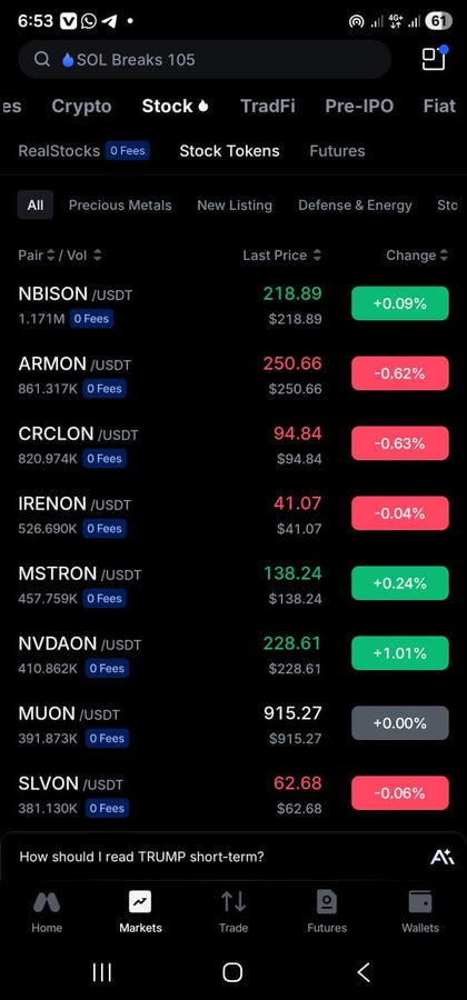 A mobile trading app screenshot showing stock tokens like NBISON at $218.89, ARMON at $250.66, CRCLON at $94.84, and NVDAON at $228.61 with their percentage changes.