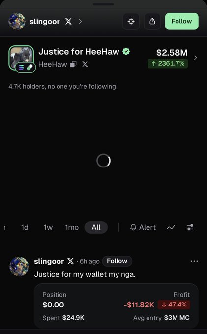 Slingoor app screenshot showing a 'Justice for HeeHee' token at $2.58M (up 2361.7%) and a position showing -$11.82K (-47.4%) loss on $24.9K spent.