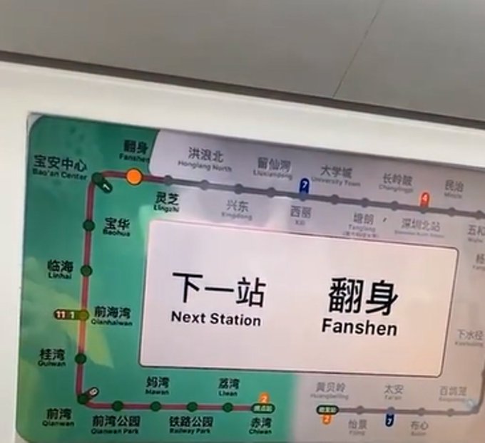 A digital display inside a Shenzhen Metro train shows "下一站 翻身 (Next Station: Fanshen)" on the route map. The post cleverly plays on the word "翻身" (Fānshēn), which literally means "to turn over" but idiomatically means "to turn one's life around," tying this literal train stop to the metaphorical wish to turn one's fortunes around in crypto trading.