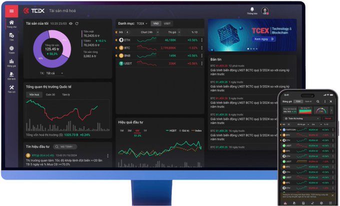 A computer monitor and smartphone display the TCEX cryptocurrency trading platform interface, showing market data and charts for assets including BTC, ETH, and BNB.