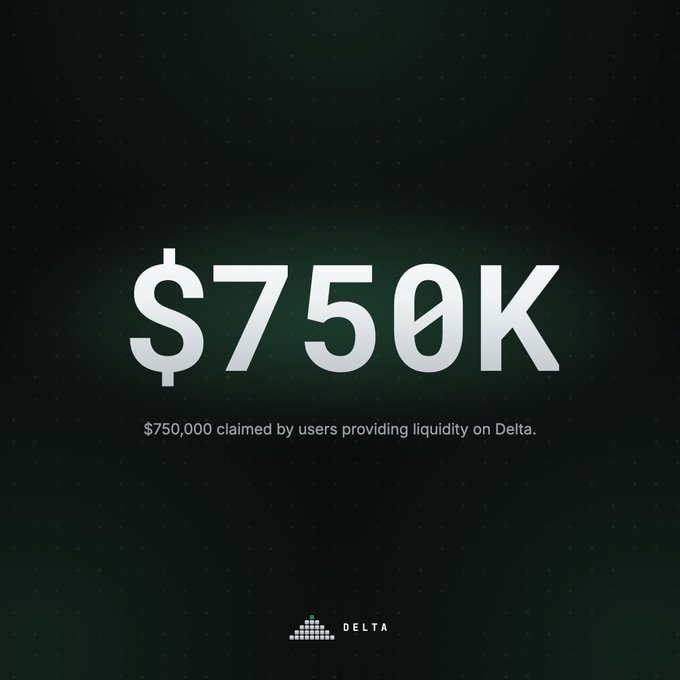A dark green graphic with a dotted pattern background prominently displays "$750K" in large white text, with the caption "$750,000 claimed by users providing liquidity on Delta." below it and the Delta logo at the bottom. The image visually emphasizes the $750,000 milestone referenced in the accompanying post about user liquidity claims on the Delta platform.