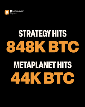 A Bitcoin.com news alert highlighting two major corporate BTC acquisitions: Strategy hitting 848,000 BTC and Metaplanet reaching 44,000 BTC. The bold text image visually reinforces the just-announced milestone holdings alongside details of the companies' recent buyback strategies.