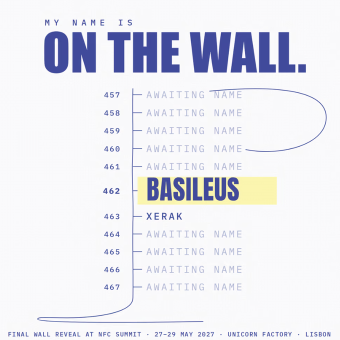 A graphic titled 'MY NAME IS ON THE WALL.' showing position 462 filled with 'BASILEUS' among 'AWAITING NAME' slots, with 'XERAK' at 463; footer reads 'FINAL WALL REVEAL AT NFC SUMMIT · 27-29 MAY 2027 · UNICORN FACTORY · LISBON'.