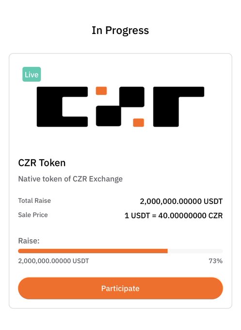 A token sale page for CZR Token, the native token of CZR Exchange, showing 'In Progress' status, a total raise of 2,000,000 USDT, a sale price of 1 USDT = 40 CZR, and a raise progress at 73% with a 'Participate' button.