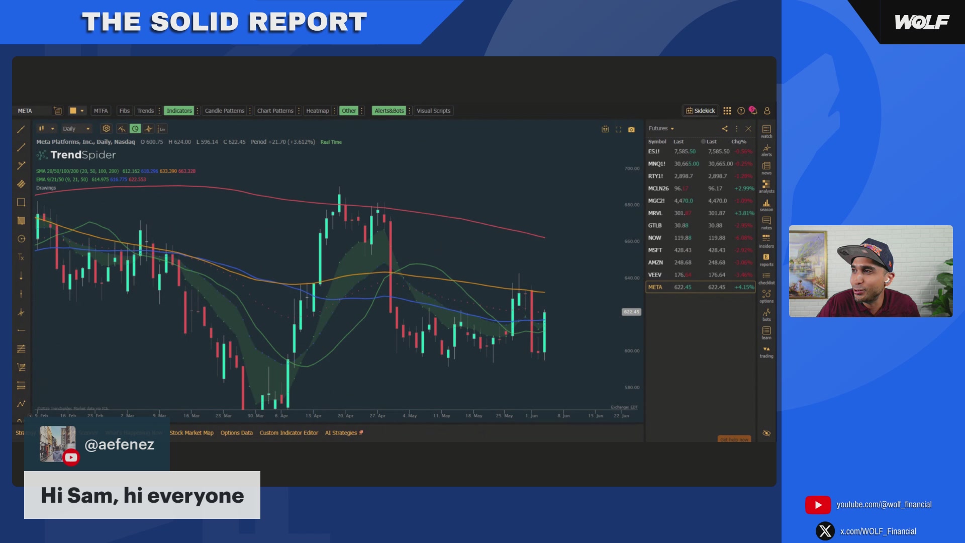 A screenshot of a computer screen displaying stock market data, including a close-up view of a chart that has an upward trend. The image also features a caption that reads "The Solid Report" followed by the name "Sam", who appears to be talking about a specific subject or event related to the chart and the stock market.