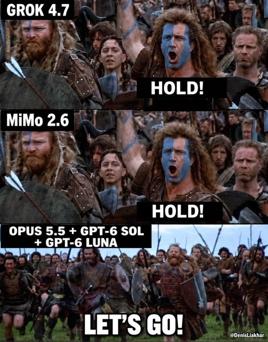 A three-panel meme using Braveheart imagery comparing AI models: GROK 4.7 and MiMo 2.6 both saying 'HOLD!', while 'OPUS 5.5 + GPT-6 SOL + GPT-6 LUNA' says 'LET'S GO!', credited to @DenisLakhar.