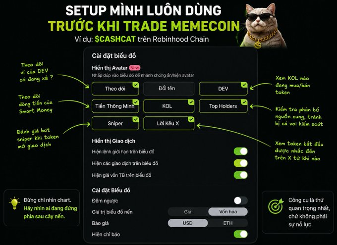 A Vietnamese infographic titled 'SETUP MÌNH LUÔN DÙNG TRƯỚC KHI TRADE MEMECOIN' showing trading interface settings for $CASHCAT on Robinhood Chain, with annotations about tracking DEV, KOL, Top Holders, and Sniper activity.