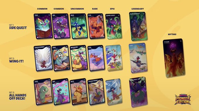 A yellow graphic showing a collection of digital collectible cards organized by rarity tiers (COMMON, UNCOMMON, RARE, EPIC, LEGENDARY, MYTHIC) in three sets ('SIDE QUEST', 'WING IT!', 'ALL HANDS OFF DECK!') for the 'PIONEERS OF THE XILAN' EDITION.