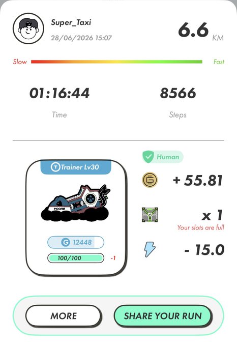 Run summary screen from a fitness app for user 'Super_Taxi' dated 28/06/2026, showing 6.6 km, 1:16:44 time, 8566 steps, and Pokémon GO stats including a Human Trainer Lv30, +55.81 coins earned, and a Pokéstop x1.