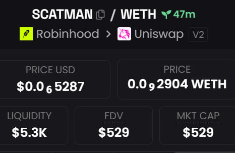 A cryptocurrency tracker displays token "SCATMAN / WETH" with an extremely low FDV and market cap of just $529, down from $2M. The image illustrates the dramatic FDV collapse described in the post, showing the token trading at $0.06528 with only $5.3K in liquidity following the hack.