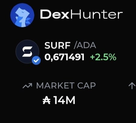 A screenshot from DexHunter showing the SURF/ADA token priced at 0.671491 (+2.5%) with a market cap of approximately 14M.