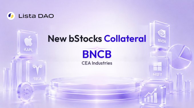 A promotional graphic for Lista DAO featuring text "New bStocks Collateral" and "BNCB" for CEA Industries, surrounded by translucent blocks displaying logos for AAPL, TSLA, NVDA, and MSFT on a purple background.