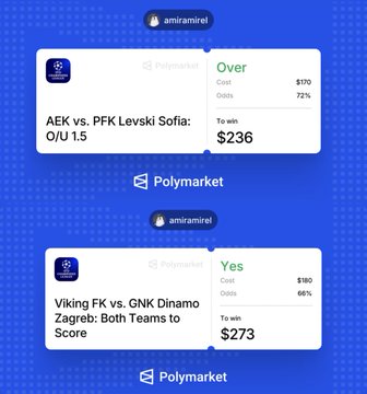 Two Polymarket betting slips from user 'amiramel' showing predictions on football matches, with bets on AEK vs. PFK Levski Sofia (Over) yielding $236 and Viking FK vs. GNK Dinamo Zagreb (Yes) yielding $273.