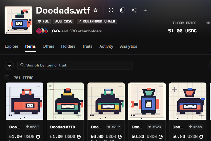 A screenshot of an NFT marketplace showing the 'Doodads.wtf' collection on the Robinhood Chain, with pixelated item cards priced around 51-56 USDC.