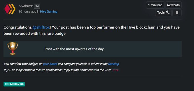 A notification from 'hivebuzz' congratulating user @shiftrox for having a top performer post on the Hive blockchain with a 'Post with the most upvotes of the day' badge.
