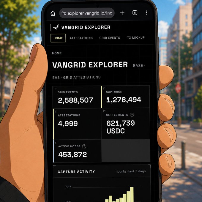 An illustration of a hand holding a smartphone displaying the Vangrid Explorer web interface on explorer.vangrid.io, showing statistics like 2,588,507 grid events and 4,999 attestations.