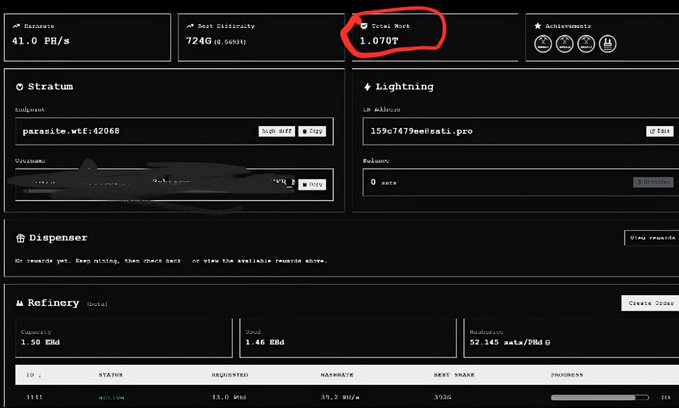 A cryptocurrency mining dashboard displaying 41.0 PB/s hashrate, network difficulty of 7246G, and Total Work of 1.070T (circled in red), with Stratum, Lightning, Dispenser, and Refinery sections below.