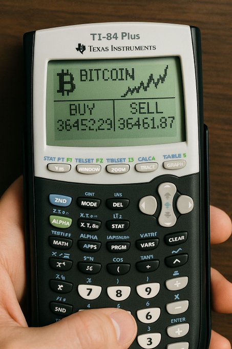 A hand holds a Texas Instruments TI-84 Plus graphing calculator displaying a Bitcoin buy/sell interface with a rising line graph and the prices 36452.29 and 36461.87.