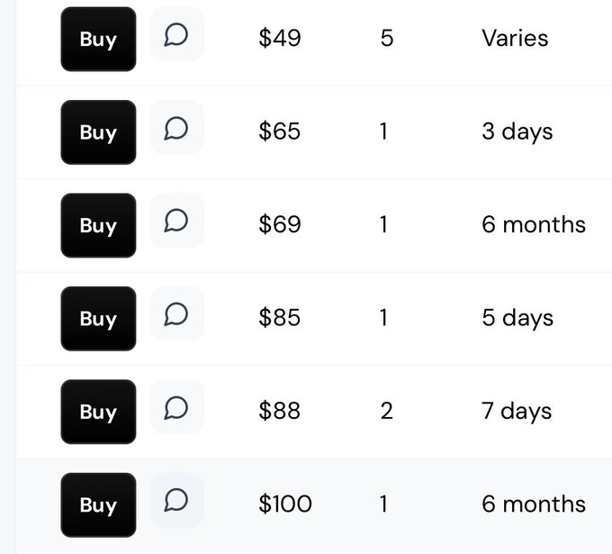 A list of items for sale with 'Buy' buttons and message icons, showing prices ranging from $49 to $100, quantities between 1 and 5, and listing times like 'Varies', '3 days', '6 months', '5 days', and '7 days'.