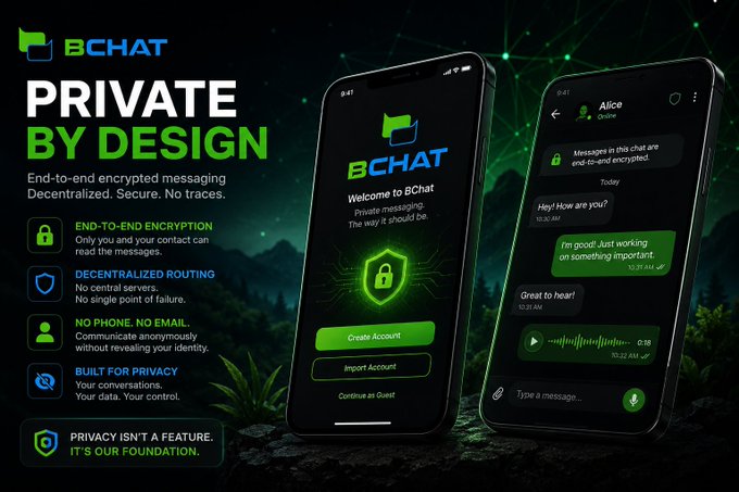 Promotional graphic for BChat messaging app with the tagline "PRIVATE BY DESIGN", highlighting features like end-to-end encryption, decentralized routing, no phone/email requirement, and showing mobile app screenshots of a chat interface between users Alice and another contact.