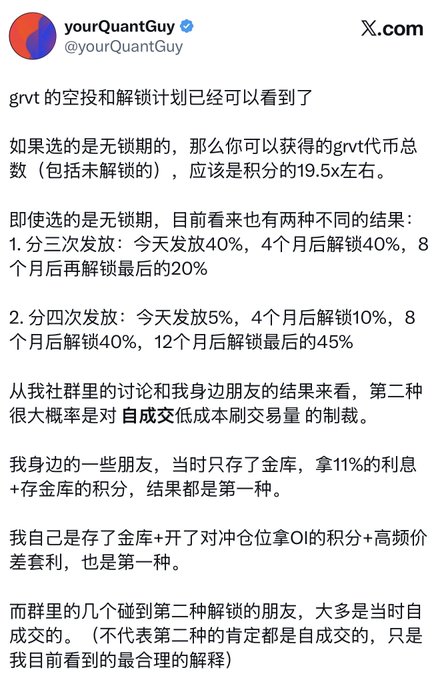 The image is a Chinese-language post by @yourQuantGuy analyzing GRVT ($GRVT) airdrop unlock schedules, explaining that chosen "unlocked" recipients will receive about 19.5x their points, with two distribution patterns emerging: a 40%/40%/20% three-vesting schedule (likely for genuine users) versus a 5%/10%/40%/45% four-vesting schedule (suspected to penalize wash traders).

The post directly relates to the accompanying context, which confirms that the two GRVT accounts match these exact scenarios—the larger, legitimate account receiving the 40/40/20 schedule while a smaller account received the punitive 5/10/40/45 schedule.