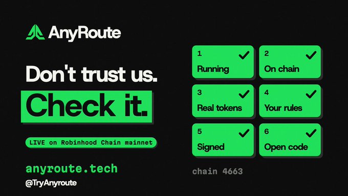 A promotional graphic for 'AnyRoute' features the tagline 'Don't trust us. Check it.' and lists six features with checkmarks, noting it is 'LIVE on Robinhood Chain mainnet' at 'anyroute.tech' with chain 4663.